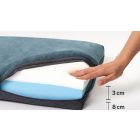 Ortoped Pro Soft Magic Ocean XL (120x80cm)